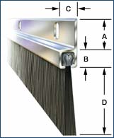 BRISTLE STRIP 44mmX2m ΕΙΔΗ ΠΡΟΣΤΑΣΙΑΣ & ΑΠΩΘΗΤΙΚΑ ΤΡΩΚΤΙΚΩΝ
